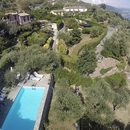 Splendid By Klabhouse Villa *