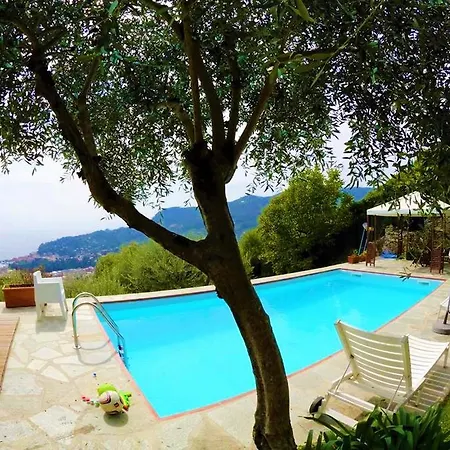 Splendid By Klabhouse Santa Margherita Ligure